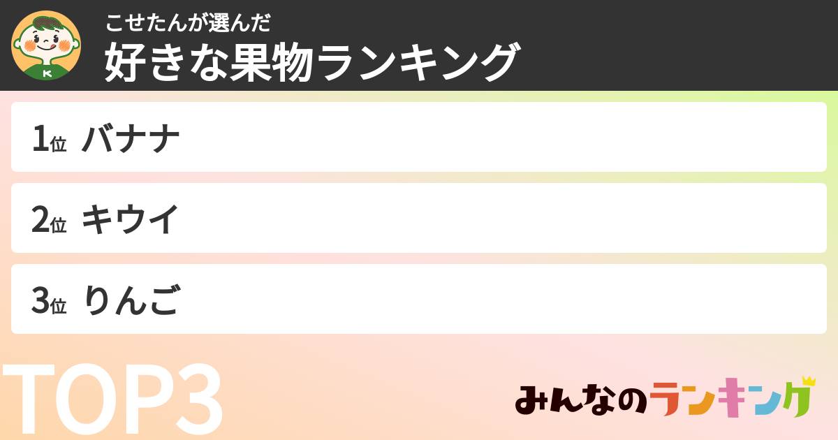 こせたんさんの「好きな果物ランキング」