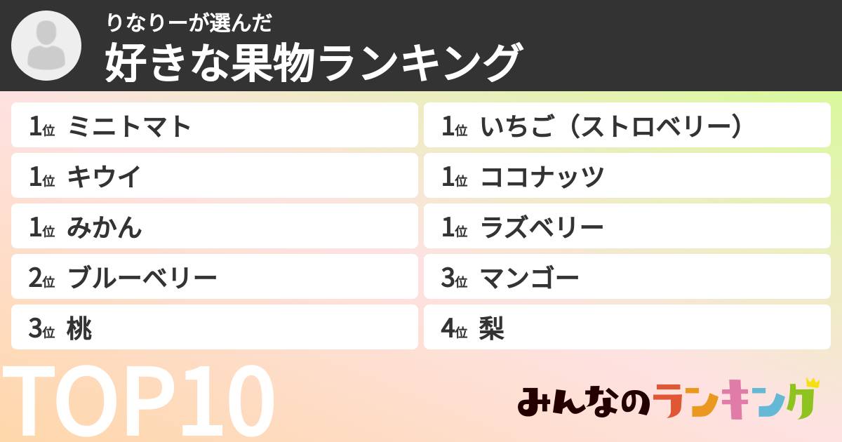 りなりーさんの「好きな果物ランキング」