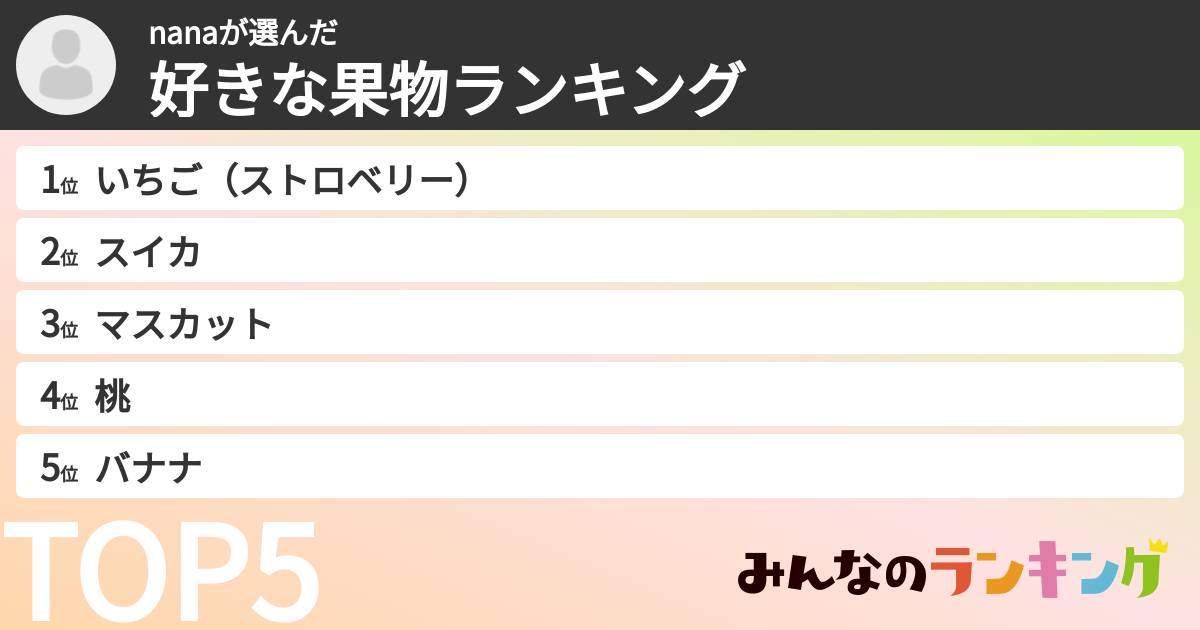 nanaさんの「好きな果物ランキング」