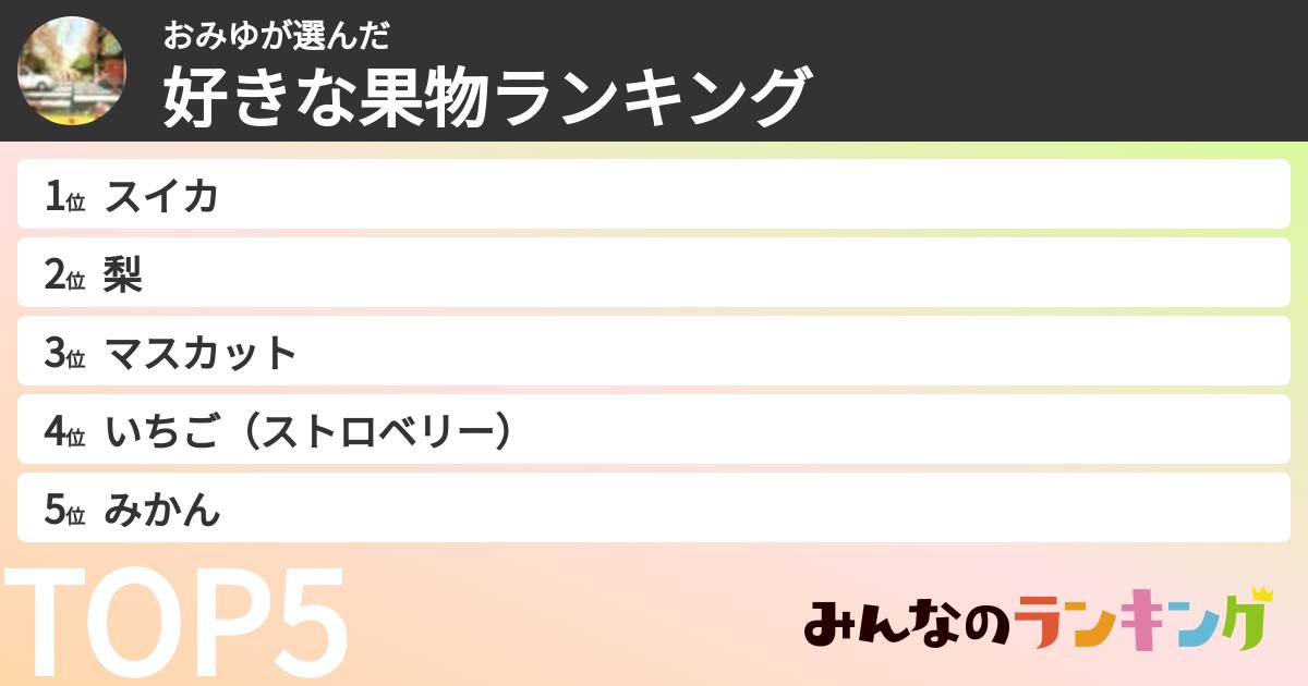おみゆさんの「好きな果物ランキング」