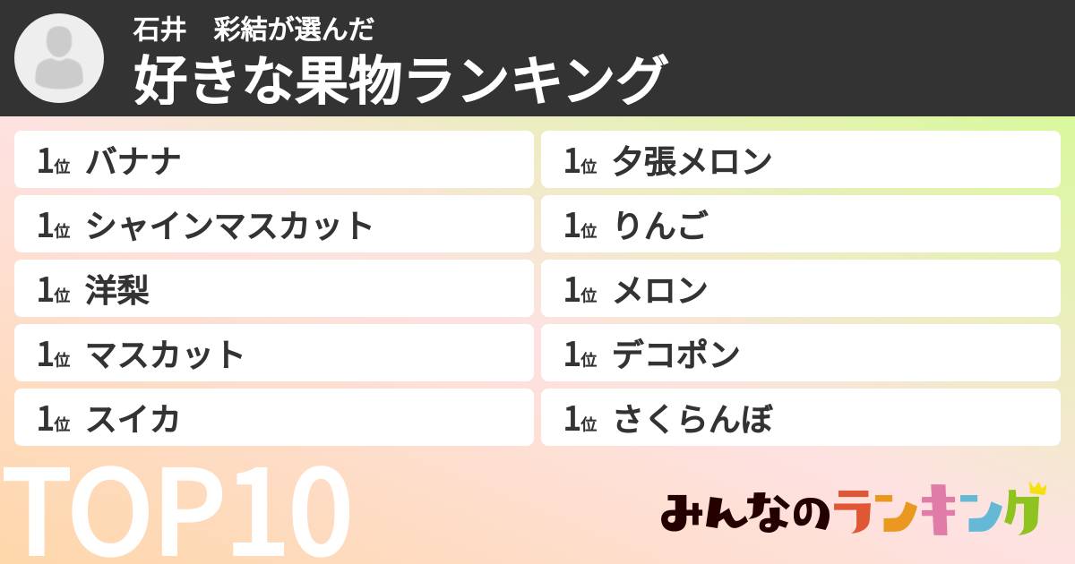 石井　彩結さんの「好きな果物ランキング」