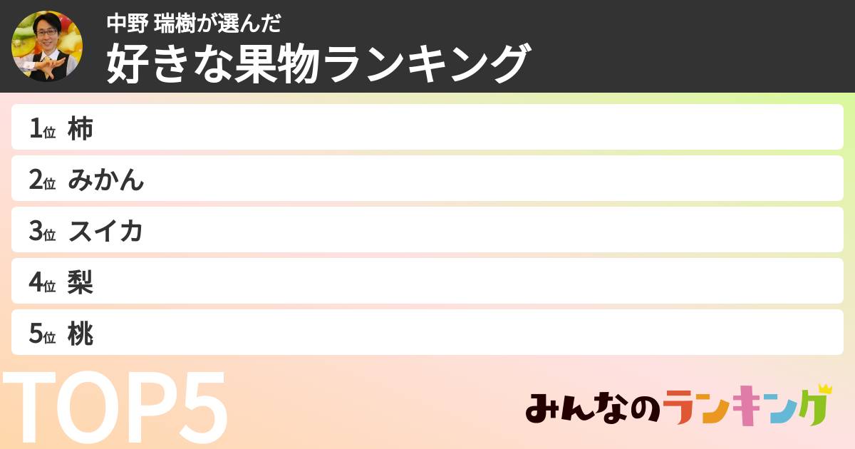 中野 瑞樹さんの「好きな果物ランキング」