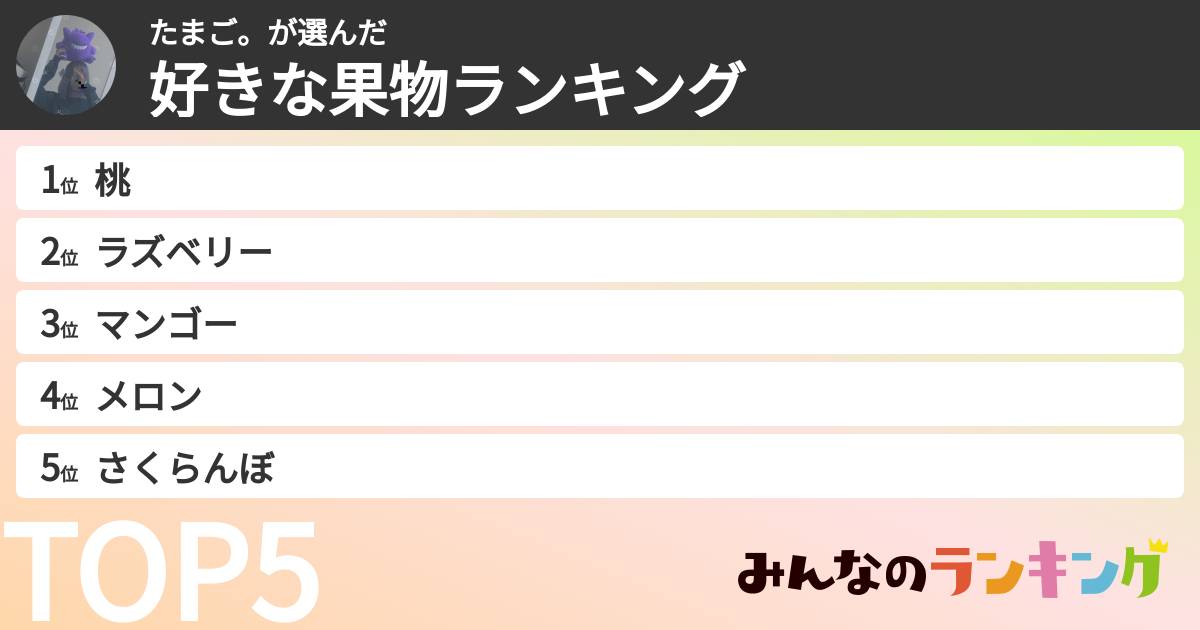 たまご。さんの「好きな果物ランキング」