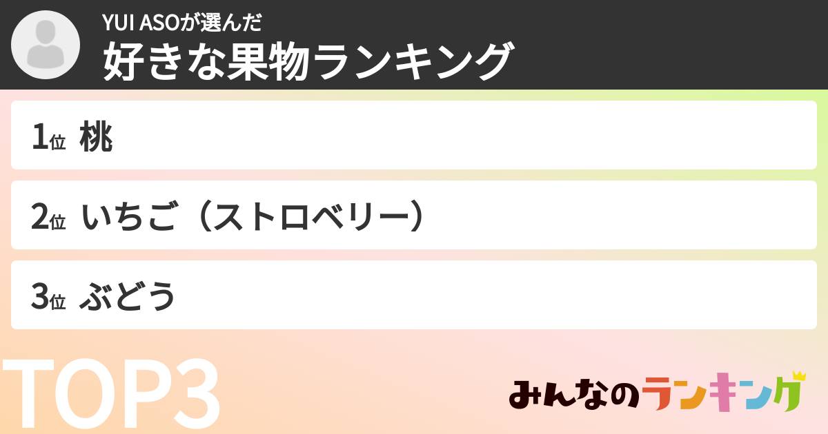 YUI ASOさんの「好きな果物ランキング」