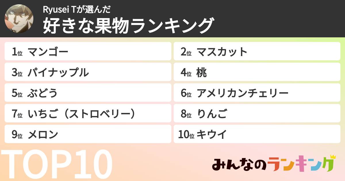 Ryusei Tさんの「好きな果物ランキング」