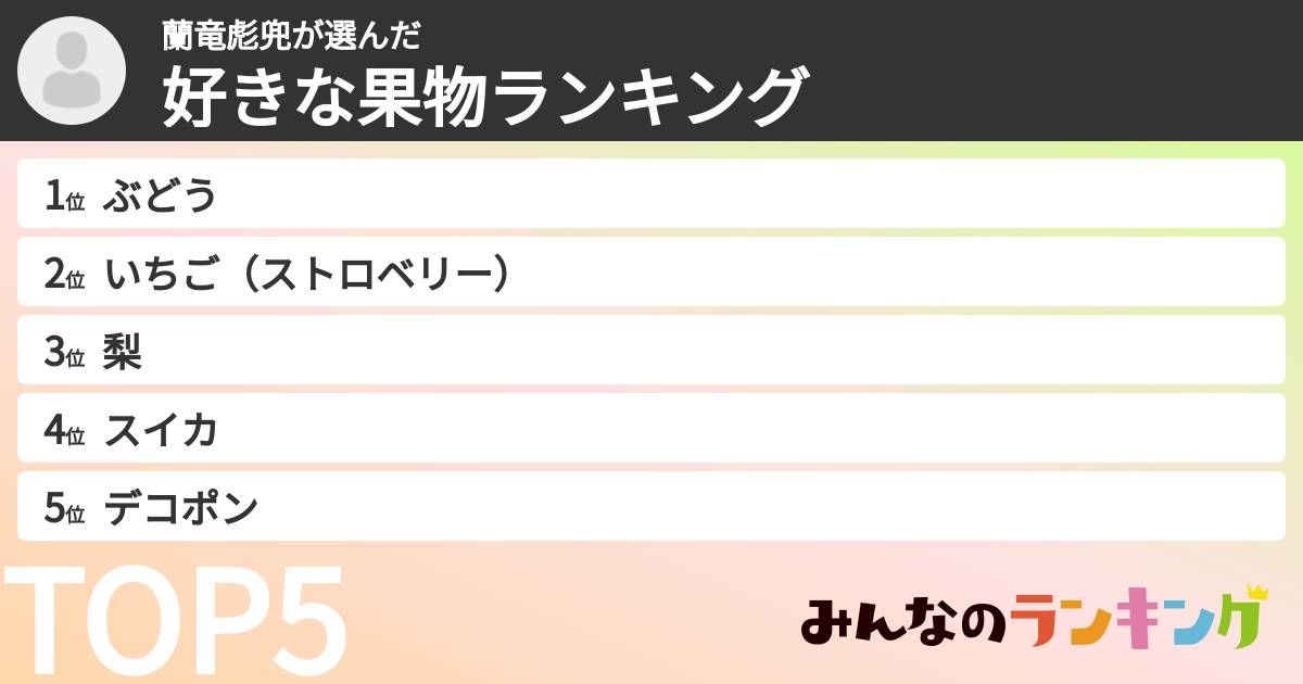蘭竜彪兜さんの「好きな果物ランキング」