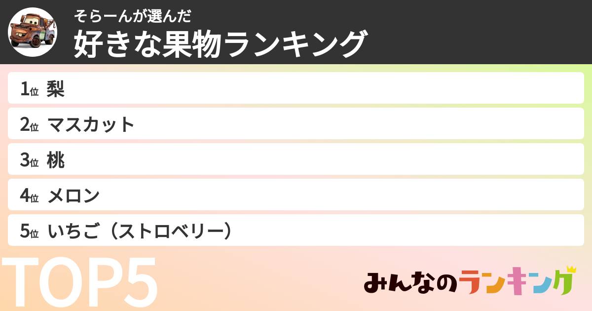 そらーんさんの「好きな果物ランキング」