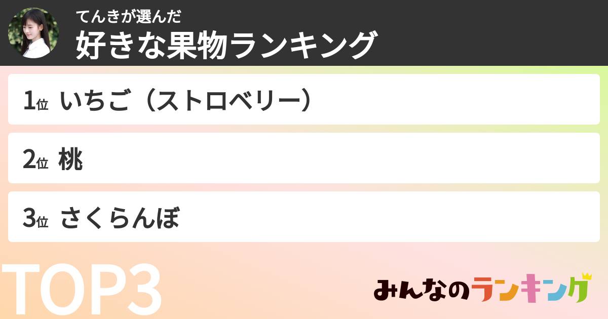 てんきさんの「好きな果物ランキング」
