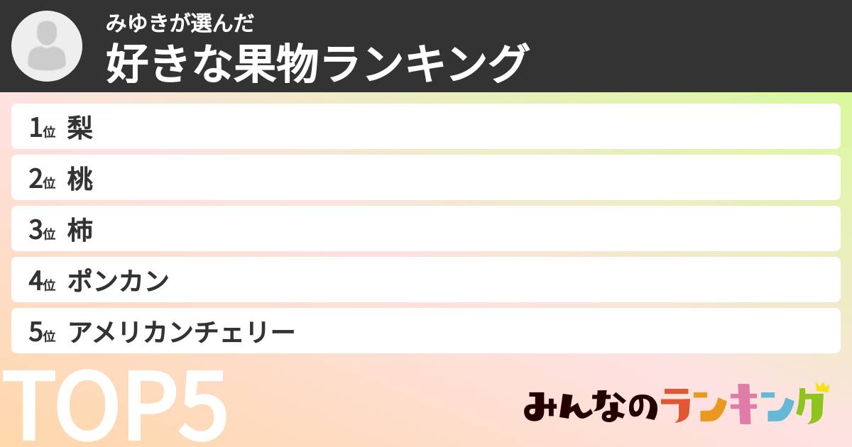 みゆきさんの「好きな果物ランキング」