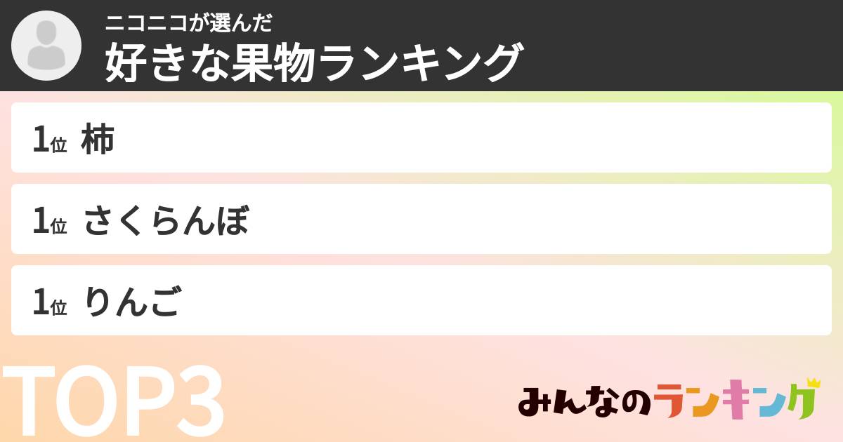 ニコニコさんの「好きな果物ランキング」