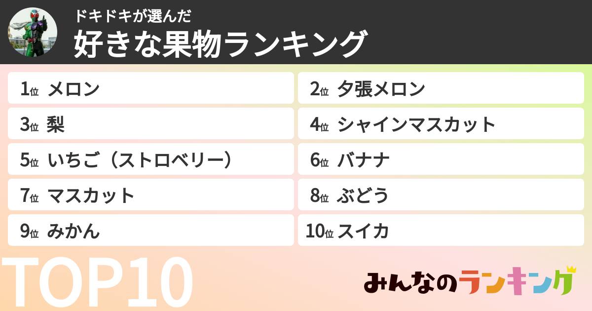 ドキドキさんの「好きな果物ランキング」