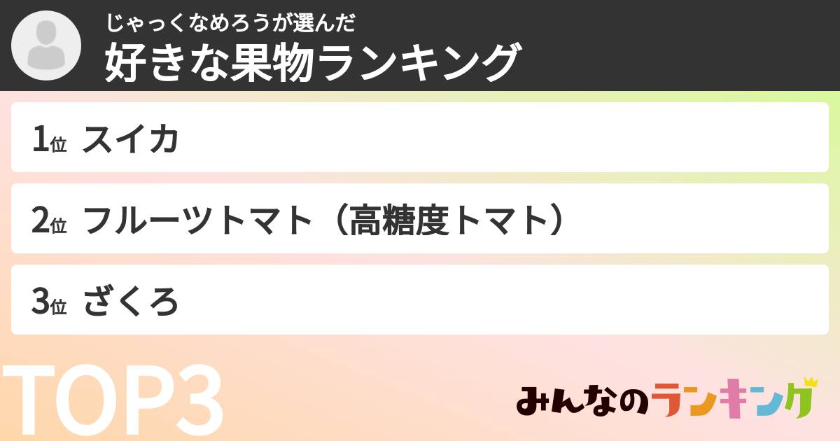 じゃっくなめろうさんの「好きな果物ランキング」