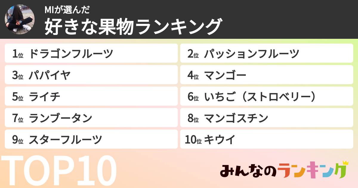 MIさんの「好きな果物ランキング」