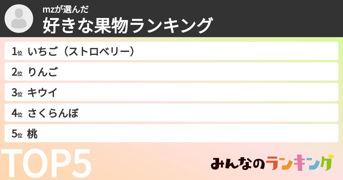 mzさんの「好きな果物ランキング」