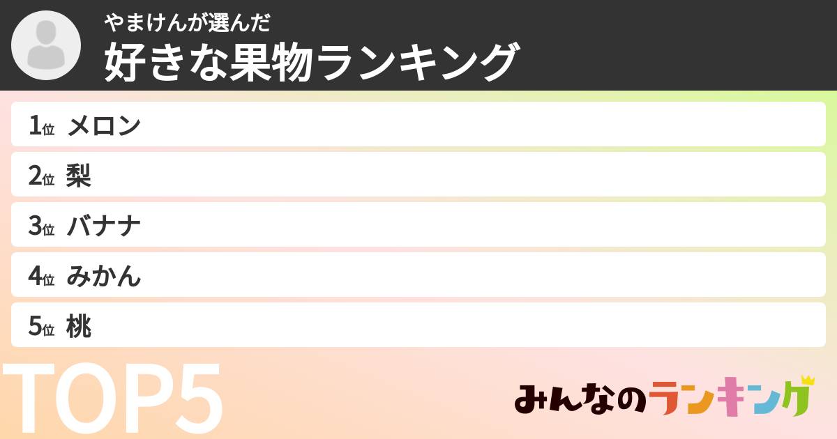 やまけんさんの「好きな果物ランキング」