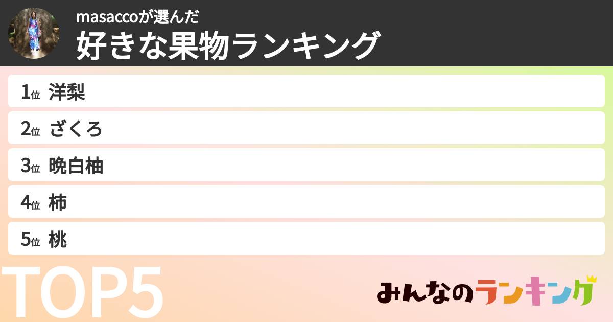 masaccoさんの「好きな果物ランキング」