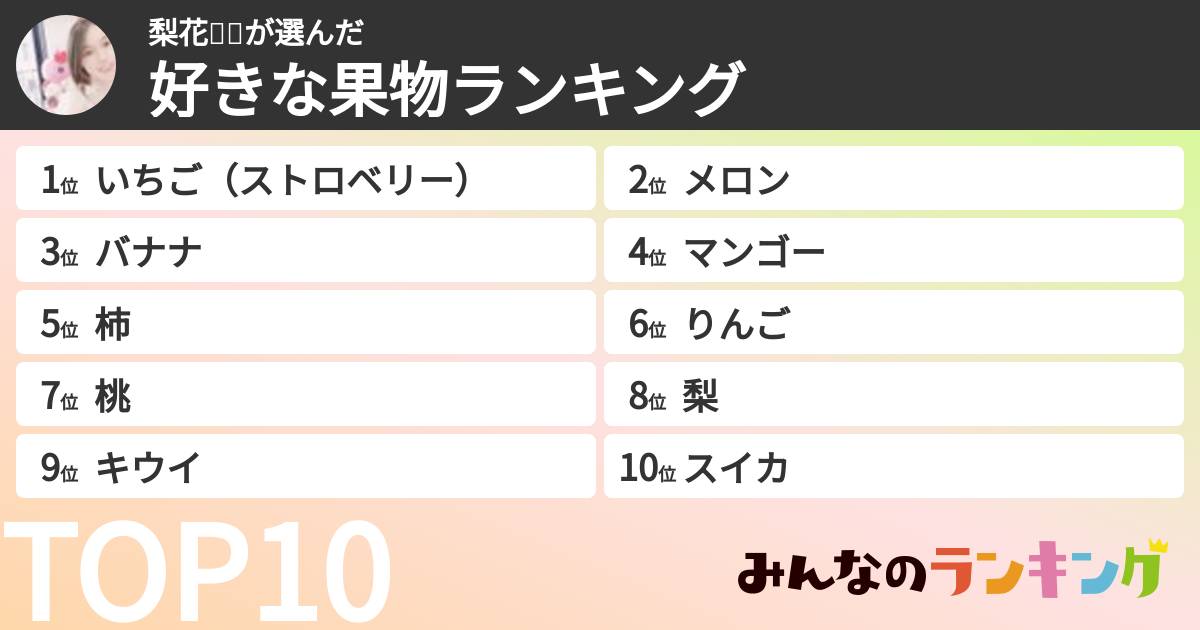 梨花🥞🐼さんの「好きな果物ランキング」