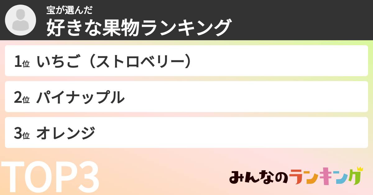 宝さんの「好きな果物ランキング」