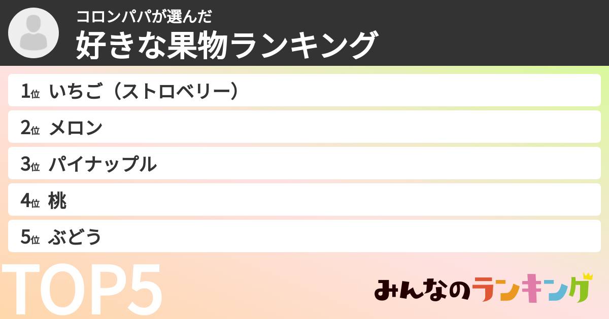 コロンパパさんの「好きな果物ランキング」