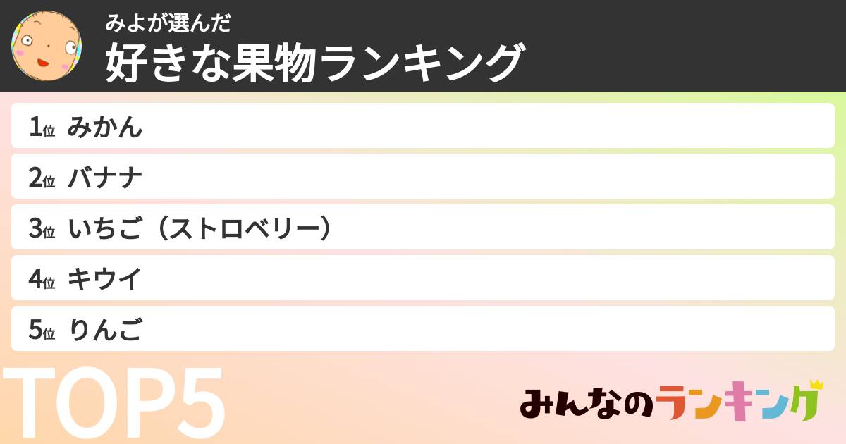 みよさんの「好きな果物ランキング」