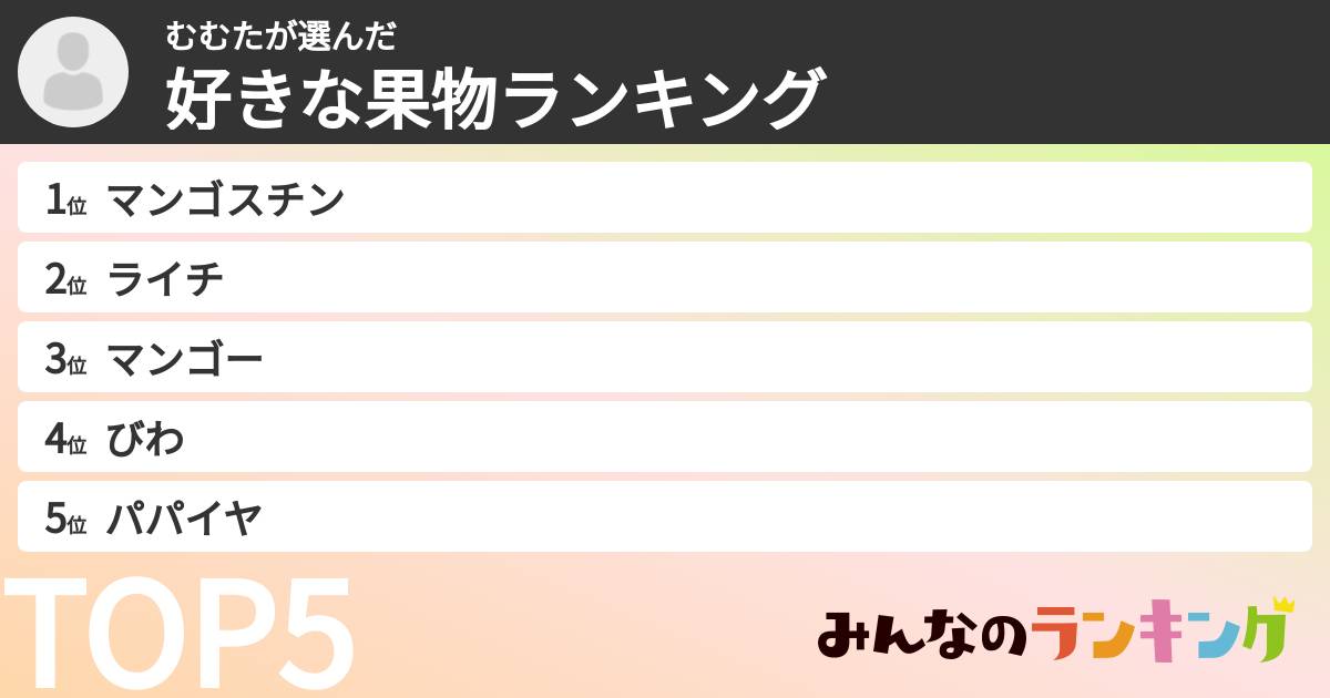 むむたさんの「好きな果物ランキング」
