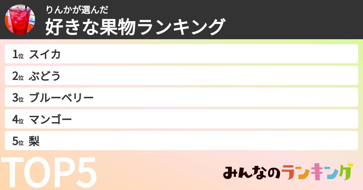 りんかさんの「好きな果物ランキング」