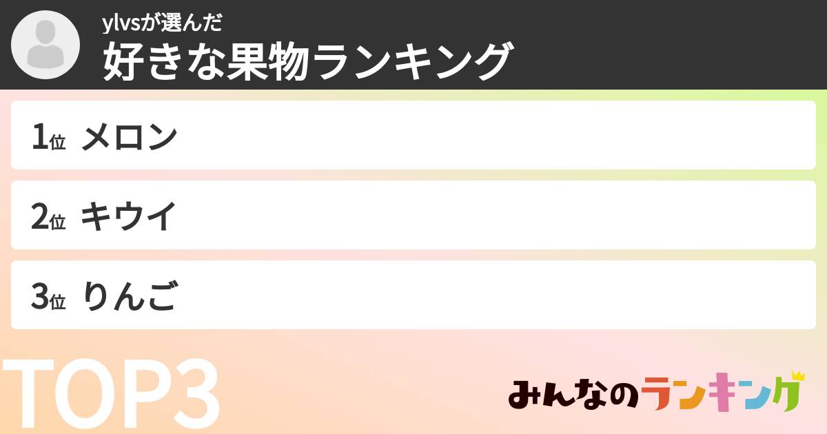 ylvsさんの「好きな果物ランキング」