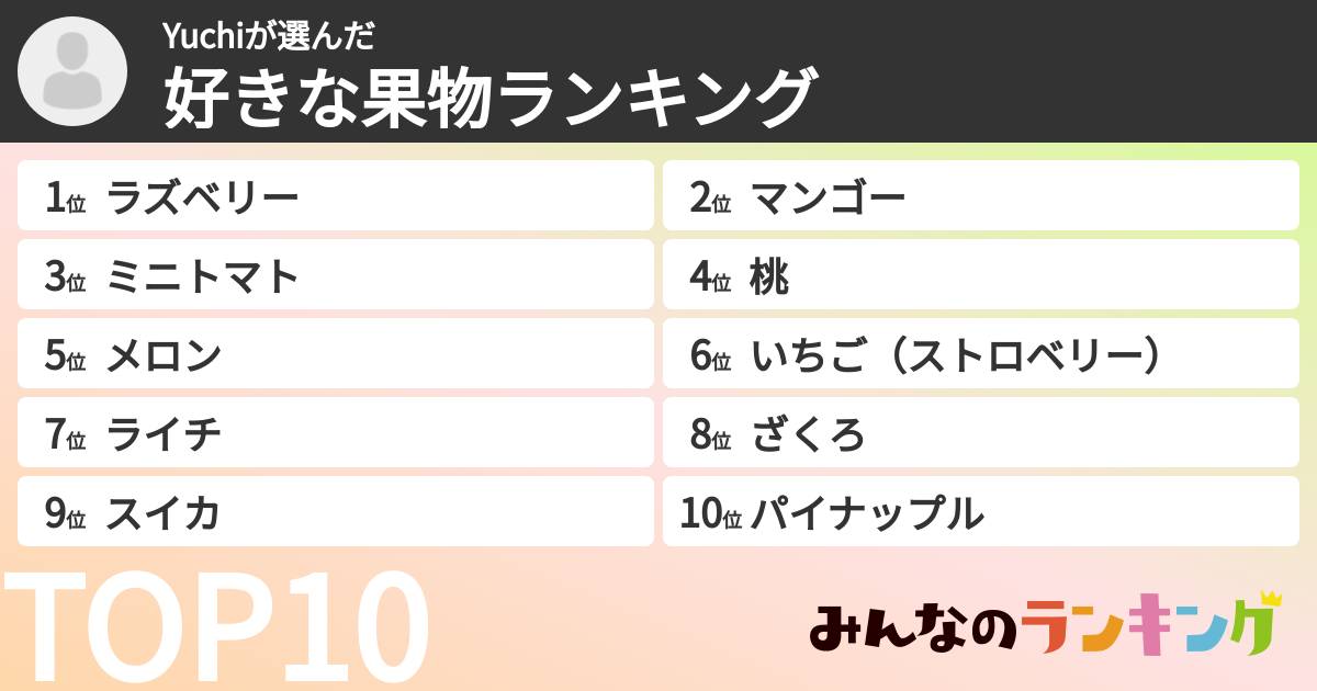Yuchiさんの「好きな果物ランキング」