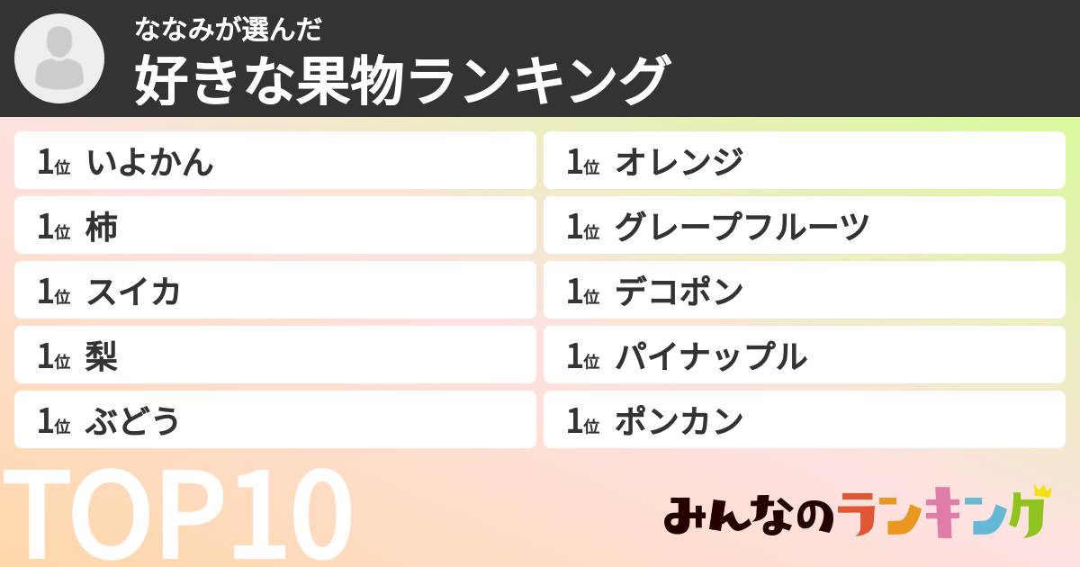 ななみさんの「好きな果物ランキング」