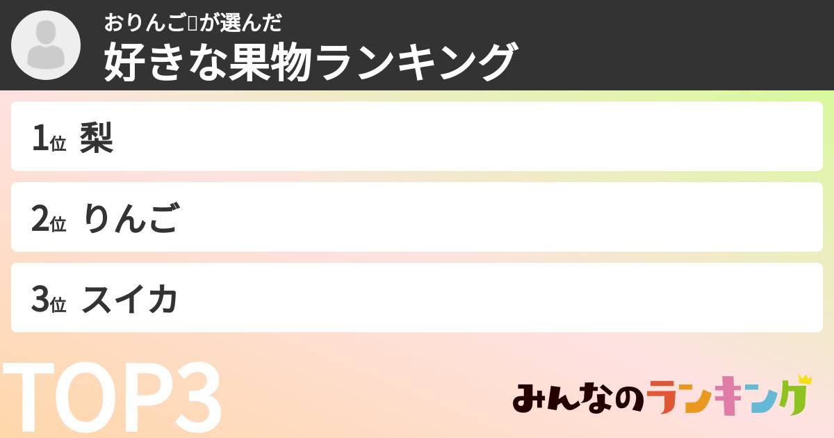 おりんご🍎さんの「好きな果物ランキング」