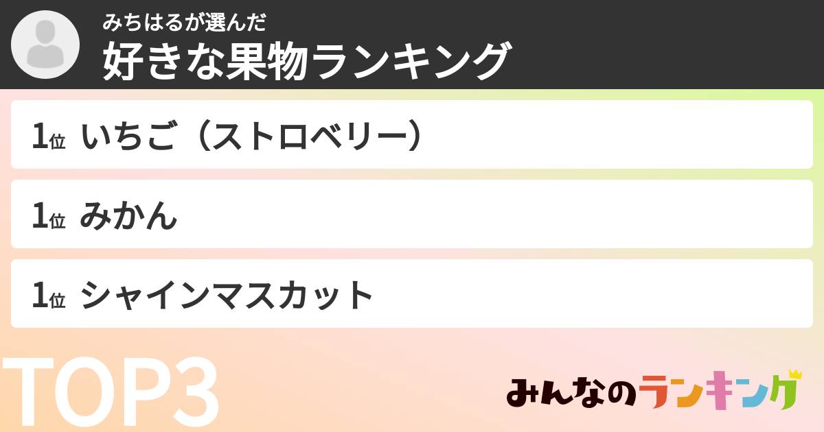 みちはるさんの「好きな果物ランキング」