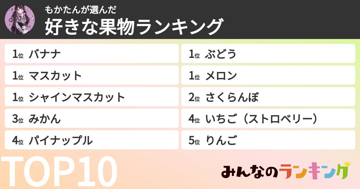 もかたんさんの「好きな果物ランキング」