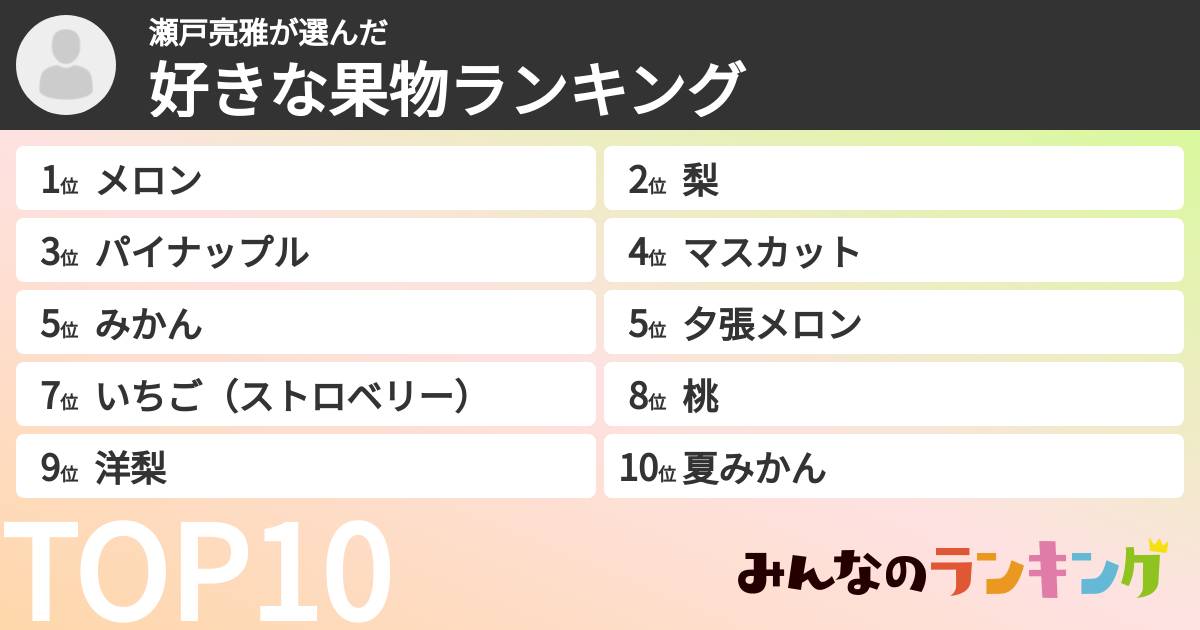瀬戸亮雅さんの「好きな果物ランキング」