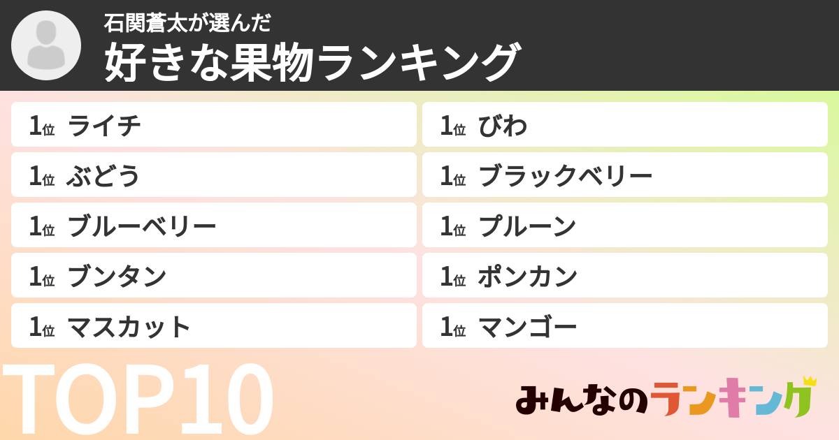 石関蒼太さんの「好きな果物ランキング」