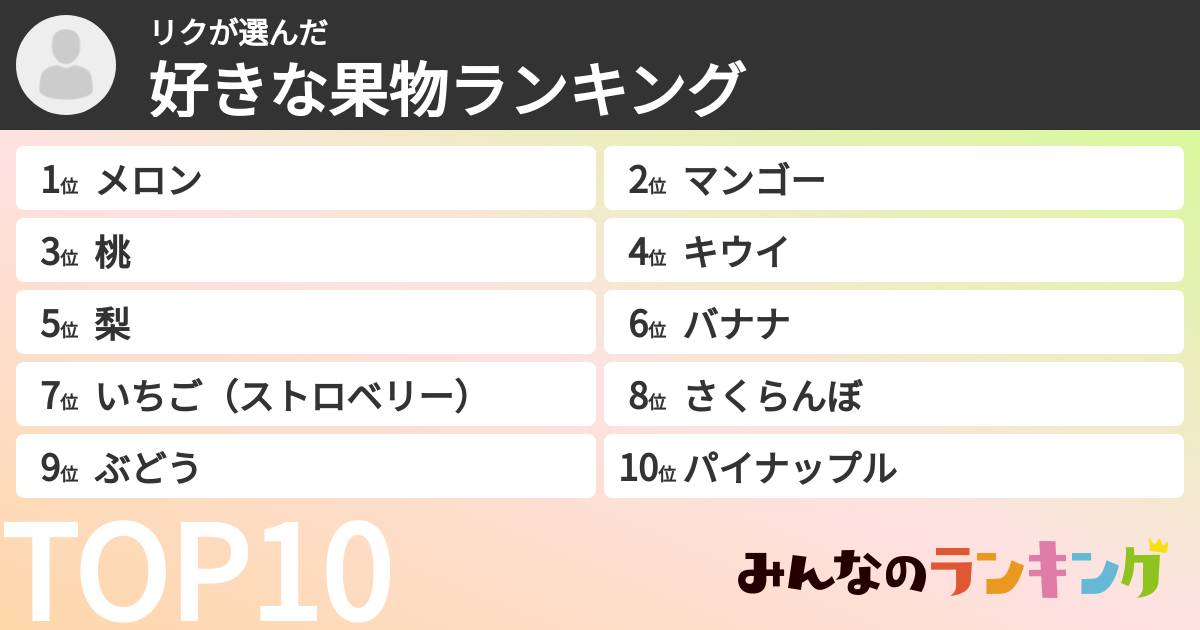リクさんの「好きな果物ランキング」