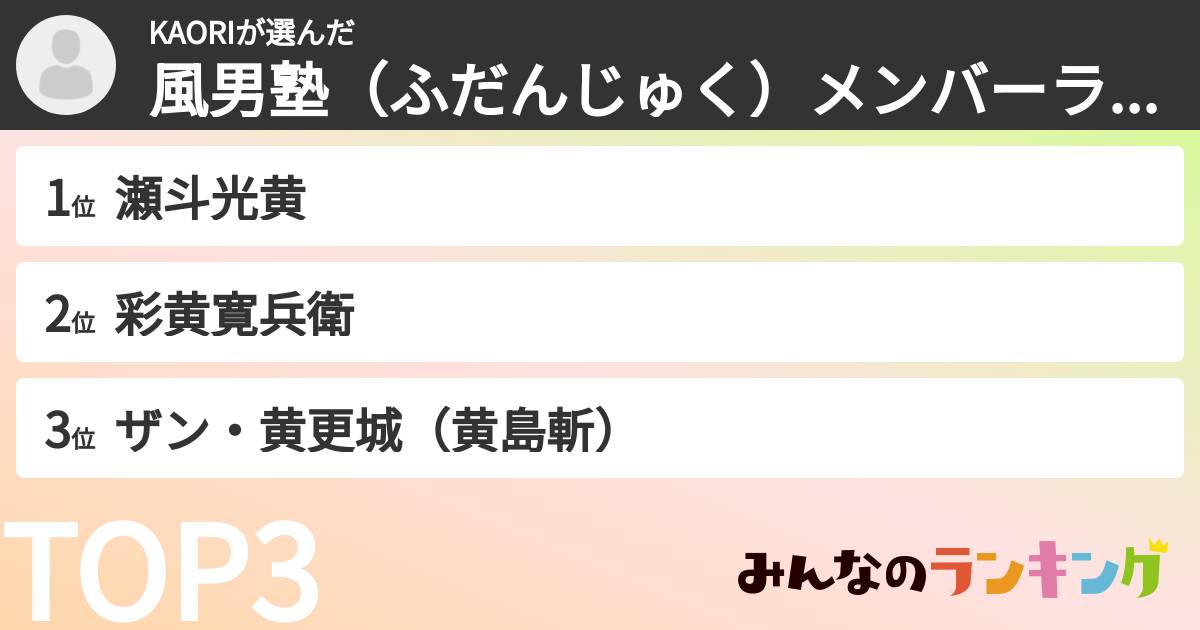 KAORIさんの「風男塾(ふだんじゅく)メンバーランキング」