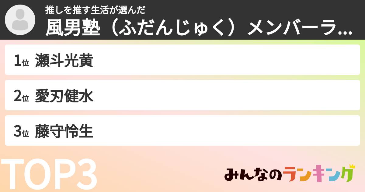推しを推す生活さんの「風男塾（ふだんじゅく）メンバーランキング」