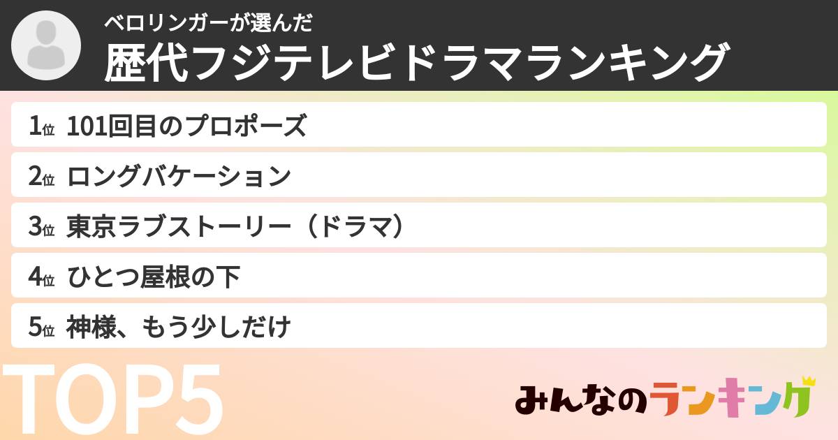 ベロリンガーさんの「歴代フジテレビドラマランキング」