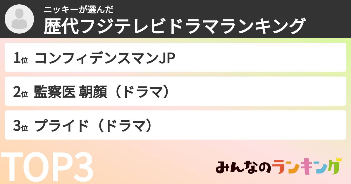 ニッキーさんの「歴代フジテレビドラマランキング」