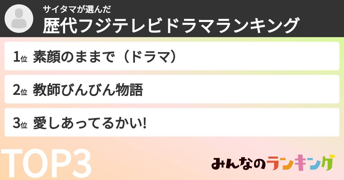 サイタマさんの「歴代フジテレビドラマランキング」