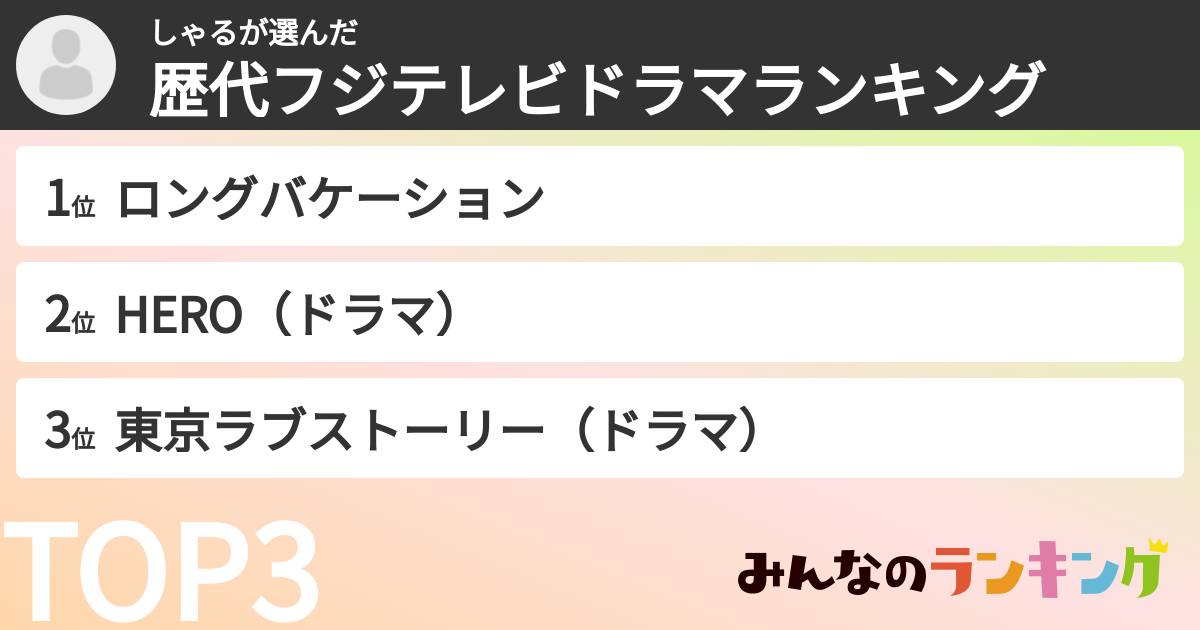 しゃるさんの「歴代フジテレビドラマランキング」
