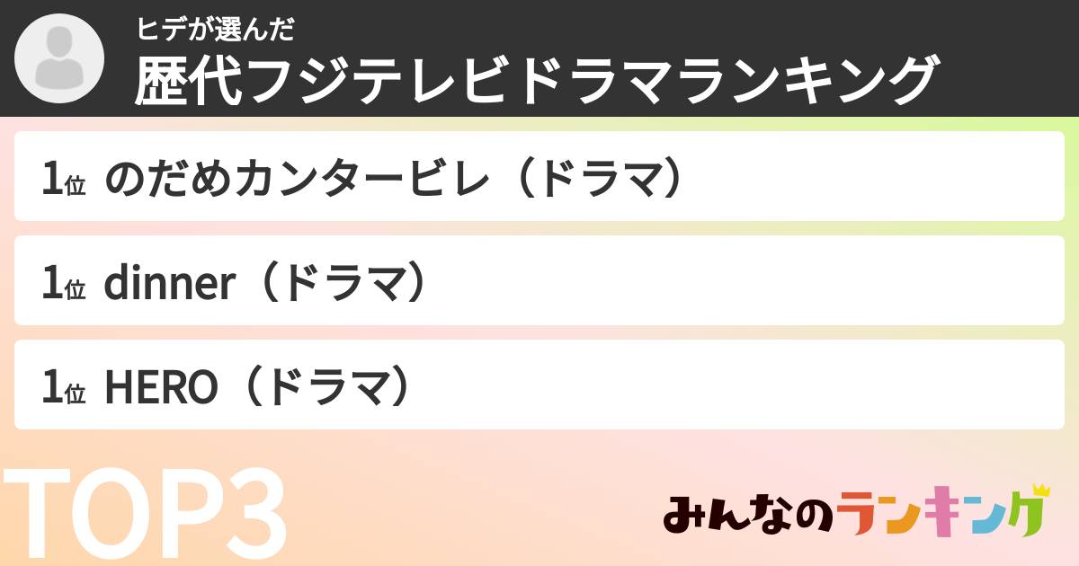 ヒデさんの「歴代フジテレビドラマランキング」