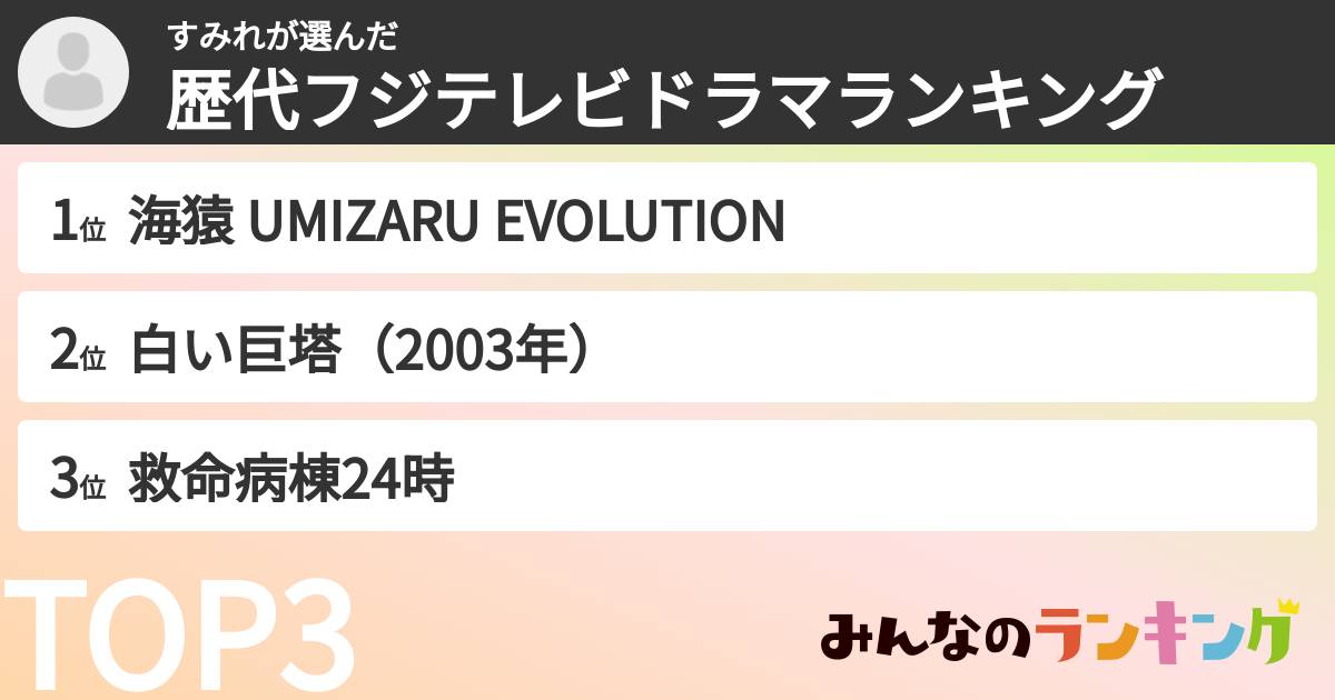 すみれさんの「歴代フジテレビドラマランキング」