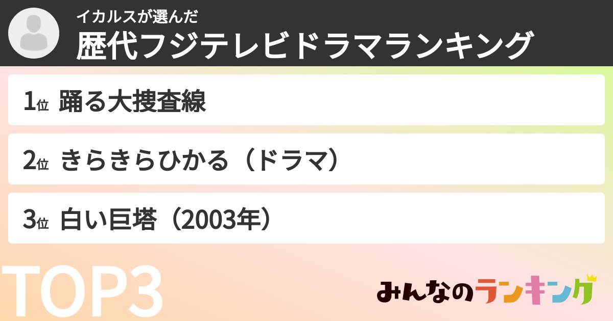 イカルスさんの「歴代フジテレビドラマランキング」
