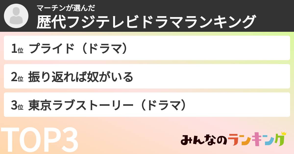 マーチンさんの「歴代フジテレビドラマランキング」