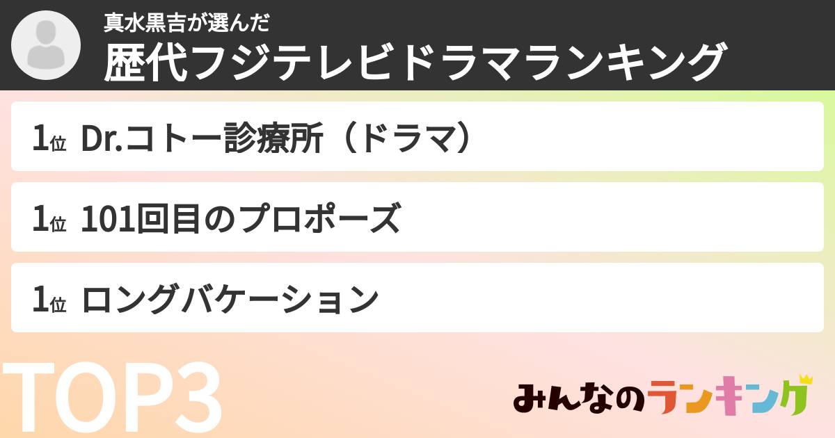 真水黒吉さんの「歴代フジテレビドラマランキング」