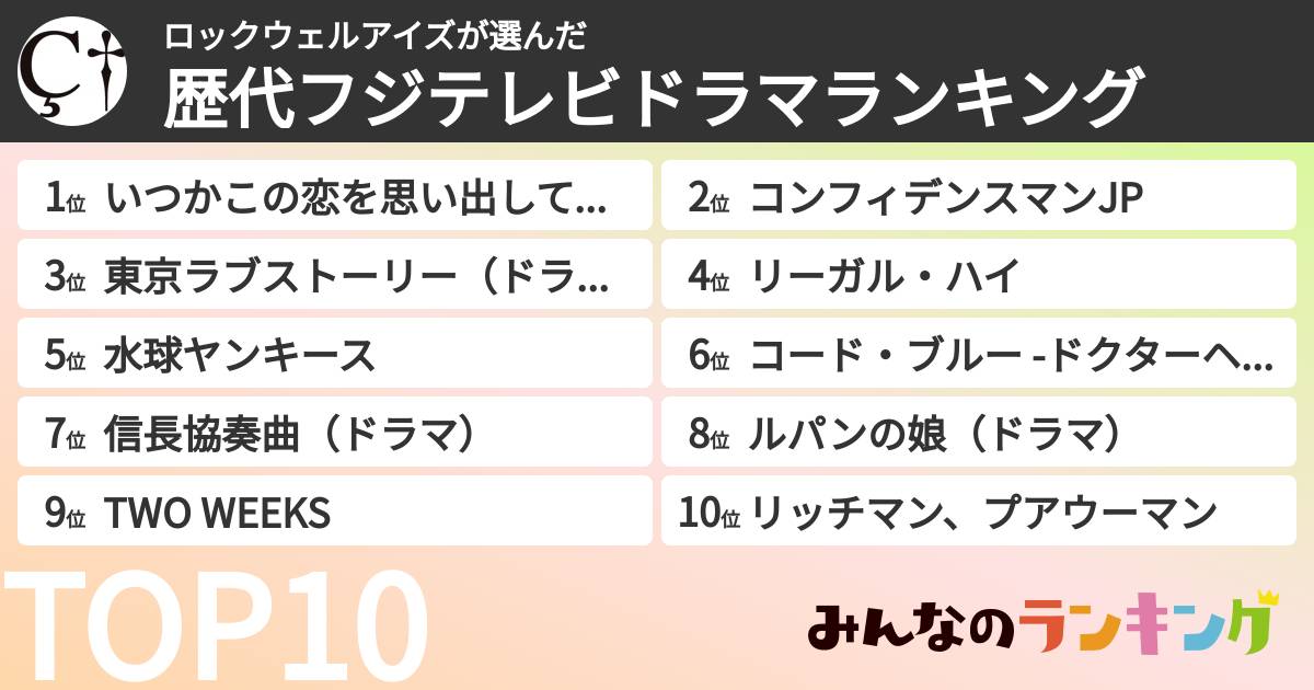 ロックウェルアイズさんの「歴代フジテレビドラマランキング」