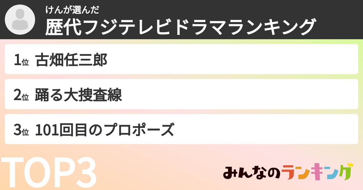 けんさんの「歴代フジテレビドラマランキング」