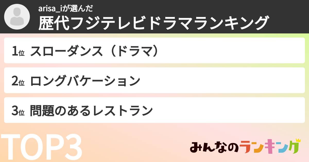 arisa_iさんの「歴代フジテレビドラマランキング」