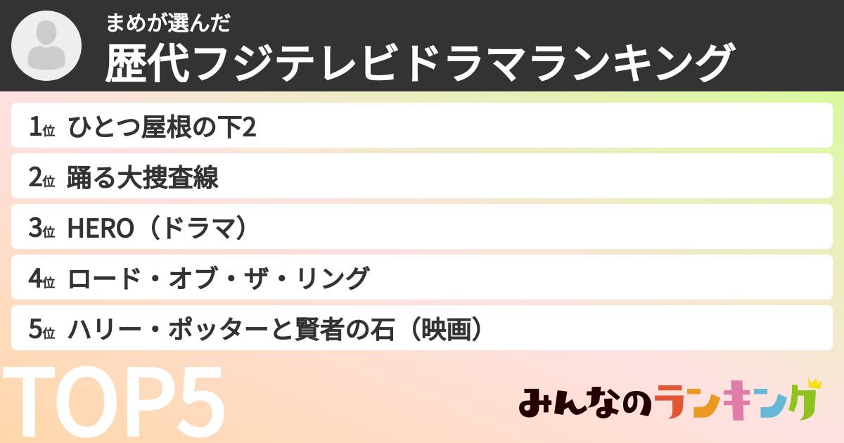 まめさんの「歴代フジテレビドラマランキング」